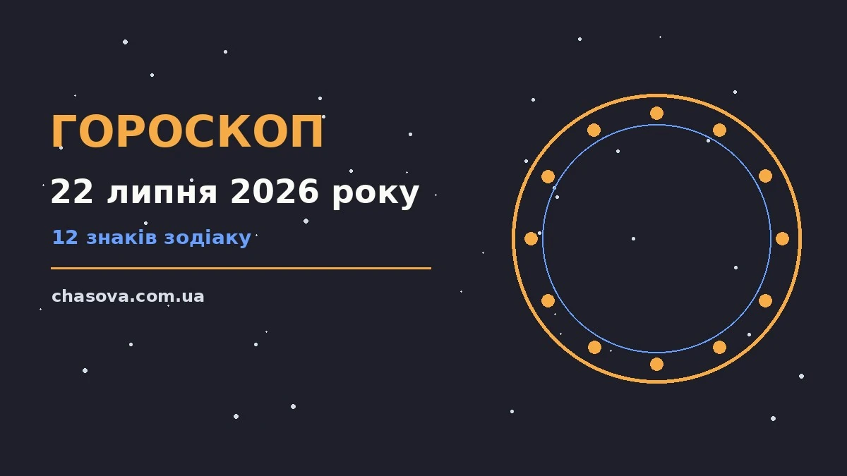 Гороскоп на 22 липня 2026 року: час рішень для всіх знаків про фінанси та особисте життя