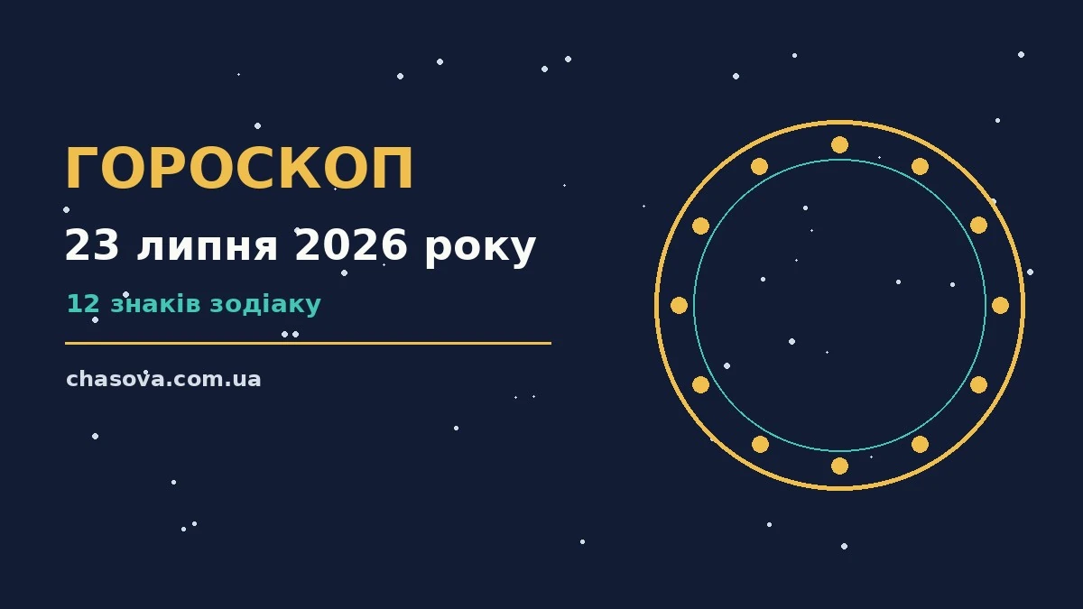 Гороскоп на 23 липня 2026 року: час рішень для всіх знаків про фінанси та особисте життя