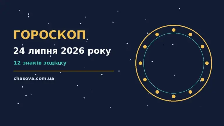 Гороскоп на 24 липня 2026 року: фінанси, стосунки і практичні поради для дванадцяти знаків зодіаку