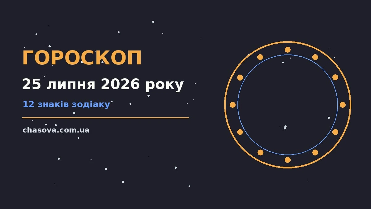Гороскоп на 25 липня 2026 року: час рішень для всіх знаків про фінанси та особисте життя
