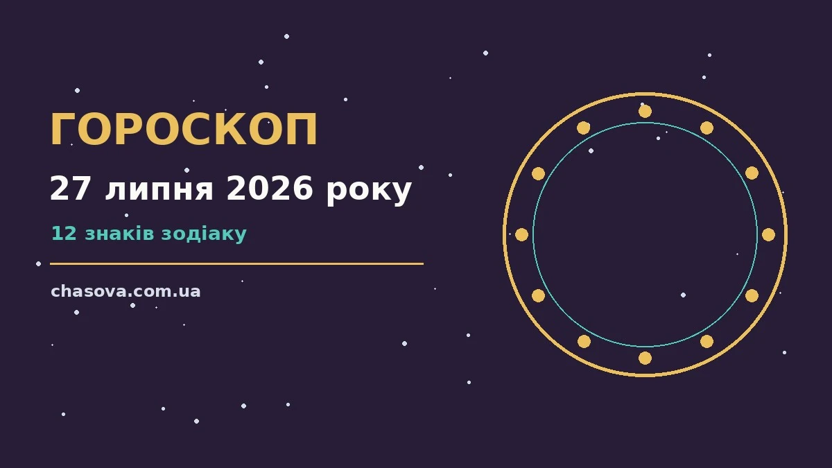 Гороскоп на 27 липня 2026 року: час рішень для всіх знаків про фінанси та особисте життя
