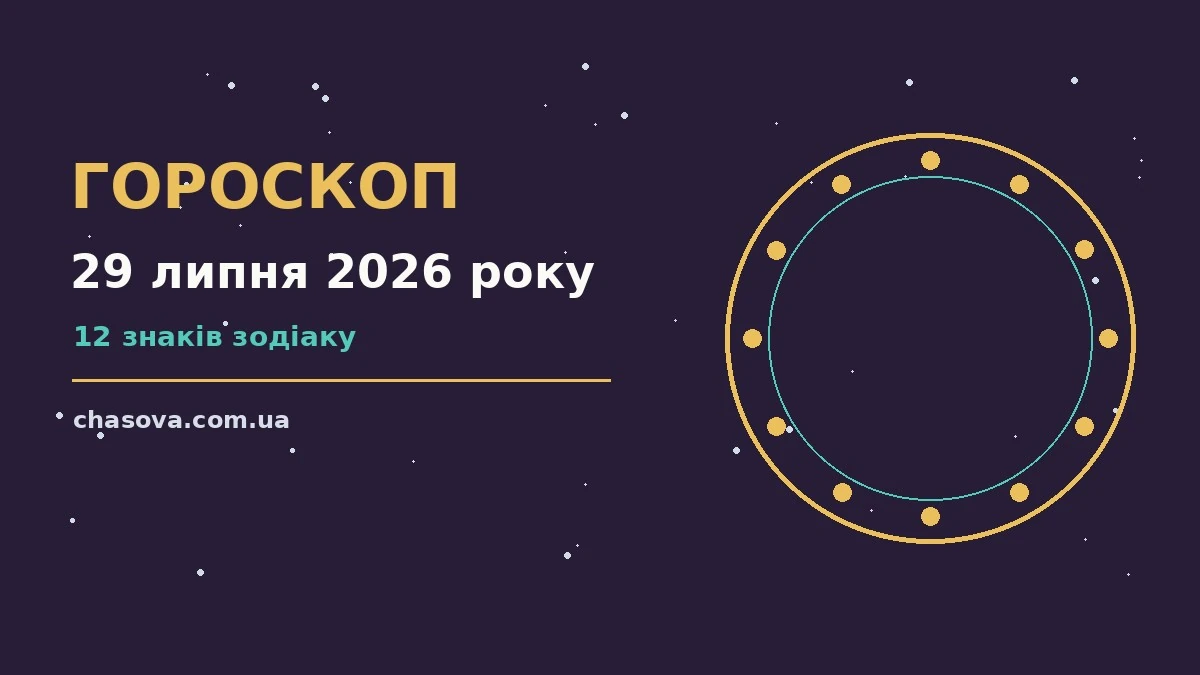 Гороскоп на 29 липня 2026 року: час рішень для всіх знаків про фінанси та особисте життя