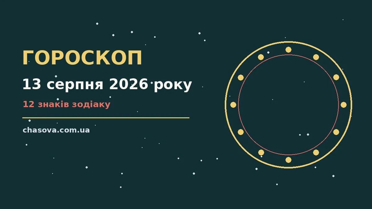 Зодіакальний круг на тлі ранкового неба, що символізує гороскоп на 13 серпня 2026 року.
