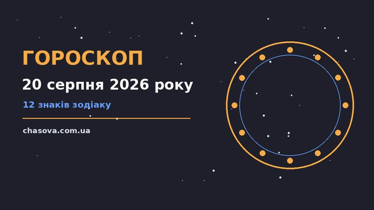 Гороскоп на 20 серпня 2026 року: час рішень для всіх знаків про фінанси та особисте життя