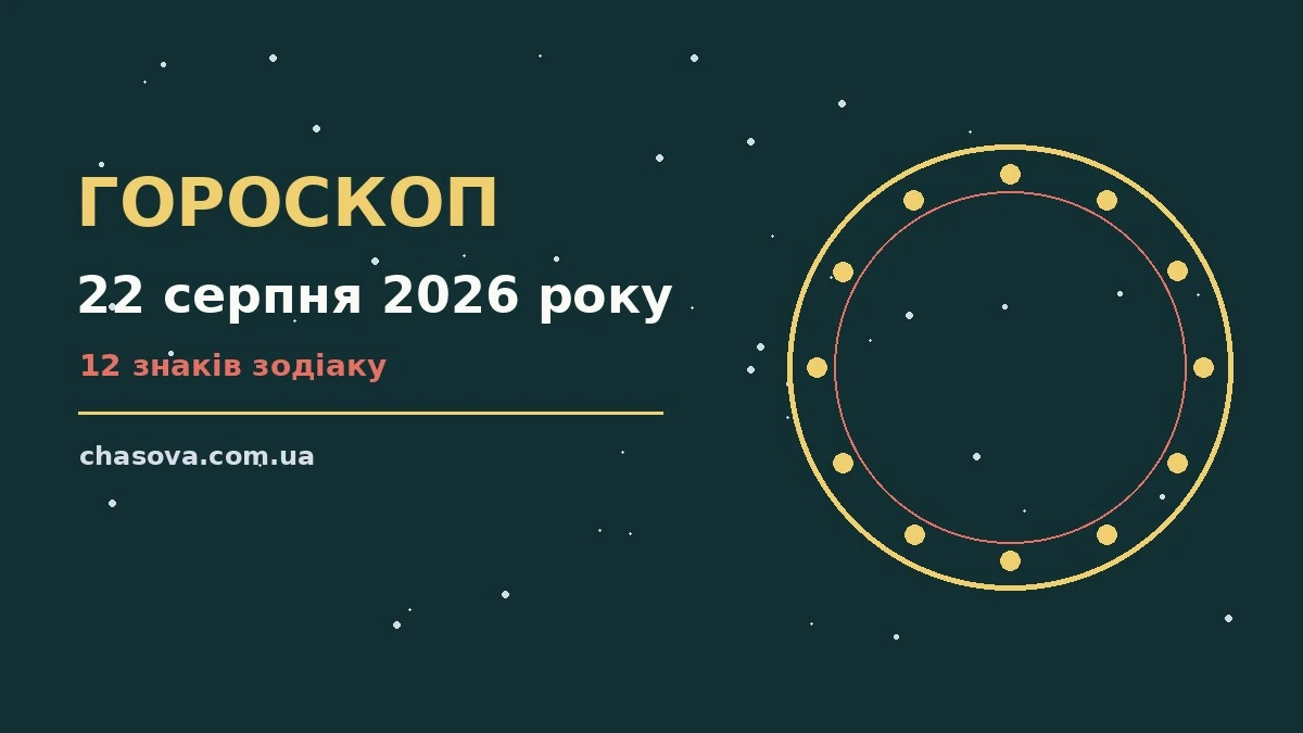 Гороскоп на 22 серпня 2026 року: час рішень для всіх знаків про фінанси та особисте життя