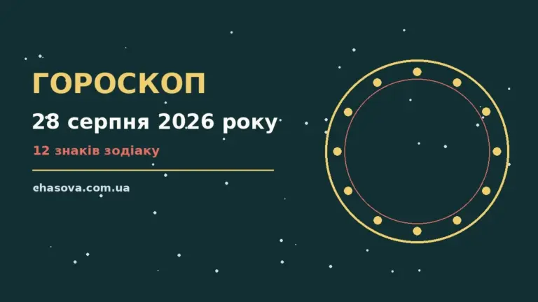 Зодіакальний круг на тлі ранкового неба, ілюстрація до гороскопу на 28 серпня 2026 року