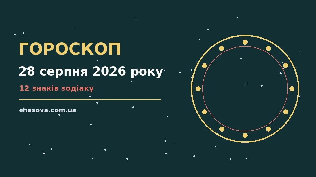 Зодіакальний круг на тлі ранкового неба, ілюстрація до гороскопу на 28 серпня 2026 року