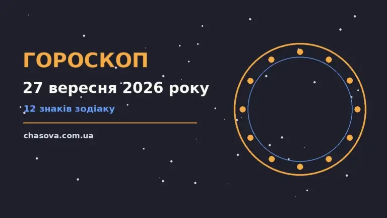Зоряний гороскоп на 27 вересня 2026 року для дванадцяти знаків зодіаку
