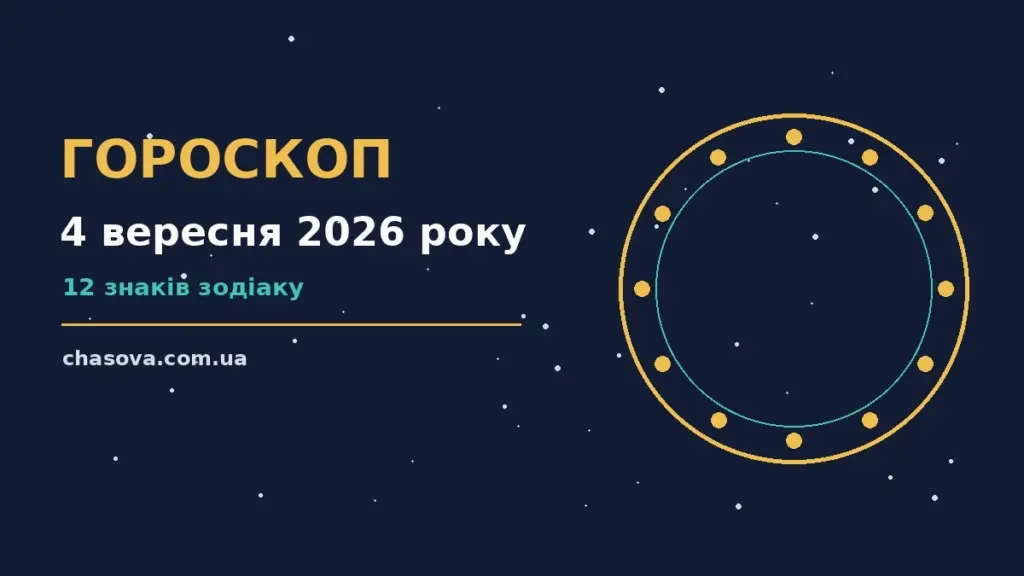 Гороскоп на 4 вересня 2026 року — фінанси, стосунки і практичні поради для всіх знаків Зодіаку