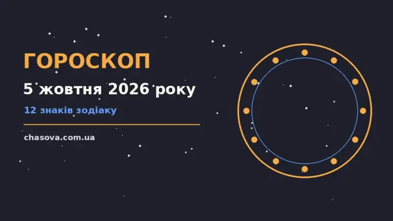 Гороскоп на 5 жовтня 2026 року для всіх знаків Зодіаку
